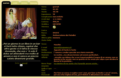 Avatar personaggio